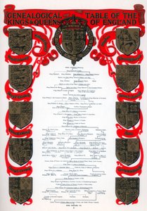 Tabla genealógica de los reyes y reinas de Inglaterra, 1902 de Unbekannt