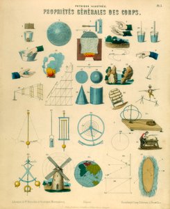 Propiedades generales de los cuerpos, c1851