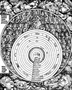 Universo Geocéntrico