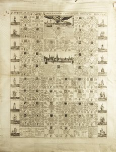 Gobernaciones del Imperio Ruso en 1831, 1829 de Unbekannt