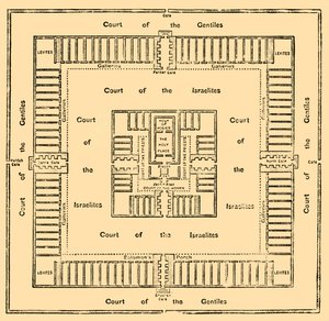 Plano del Templo de Salomón, 1890 de Unbekannt