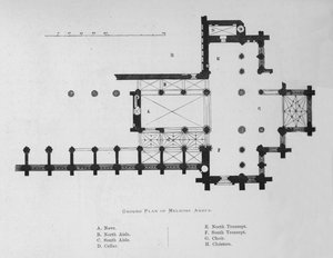 Plano del Suelo de la Abadía de Melrose