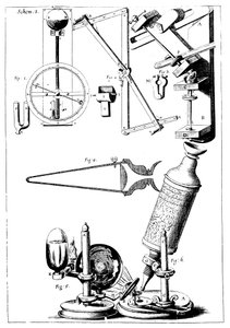 Microscopio de Hooke con condensador para concentrar luz de Unbekannt