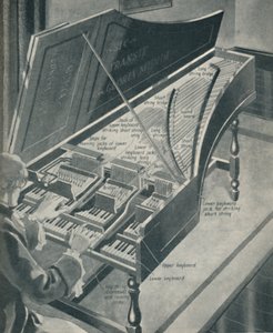Cómo funcionaba el clavecín de Handel, c1934 de Unbekannt