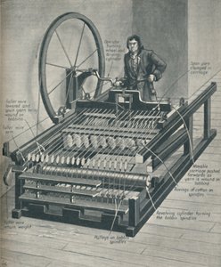 Cómo Funcionaba la Primera Spinning Jenny, c1934