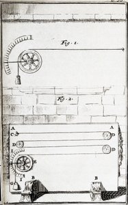 Medición de humedad de Unbekannt