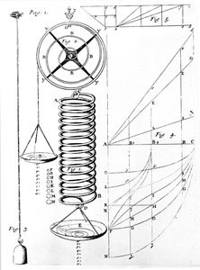 Ilustración de la Ley de Hooke sobre la elasticidad de los materiales, mostrando el estiramiento de un resorte, 1678