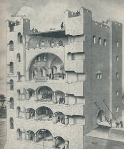 Dentro del Donjon de un castillo normando, c1934 de Unbekannt