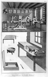 Interior de una imprenta, 1751-1777