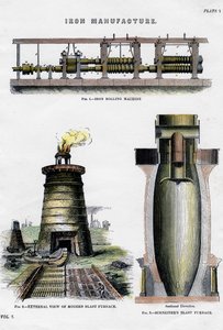 Fabricación de hierro, siglo XIX de Unbekannt
