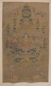 Mandala lamaísta, siglo XVII de Unbekannt