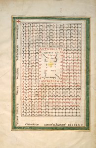 Hoja de un manuscrito Beatus: Tabla del Anticristo de Unbekannt