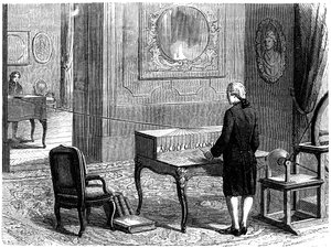 Lesage experimentando con el primer telégrafo eléctrico, Ginebra, 1774 c1870 de Unbekannt