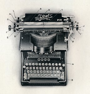 Máquina de escribir Light Running Yost, 1916