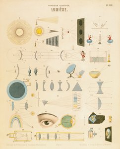 Luz, c1850