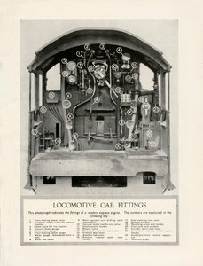 Accesorios de cabina de locomotora, 1935-36