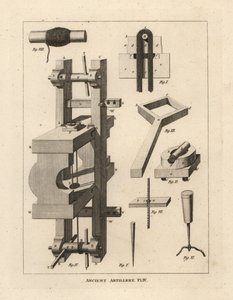 Máquina y método para encordar la balista, una antigua máquina para disparar dardos de Unbekannt