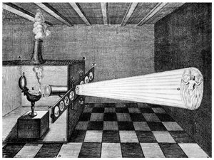 Linterna mágica, 1671 1956