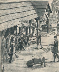 Haciendo cuerda en los días de los Tudor, c1934