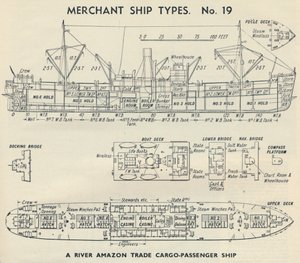 Tipos de Barcos Mercantes. No. 19 - Un Barco de Carga-Pasajeros del Comercio del Río Amazonas, 1937 de Unbekannt