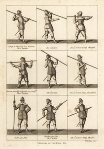 Ejercicios militares de la pica de Unbekannt