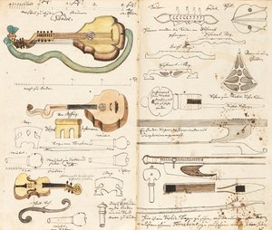 Manuscrito musical de Miners Music