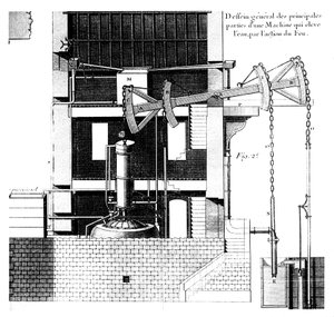 Máquina de vapor de Newcomen, 1737 de Unbekannt