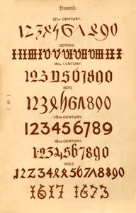 Números, 1862 de Unbekannt