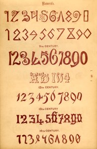 Números, 1862 de Unbekannt