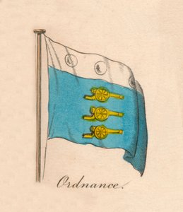 Artillería, 1838 de Unbekannt
