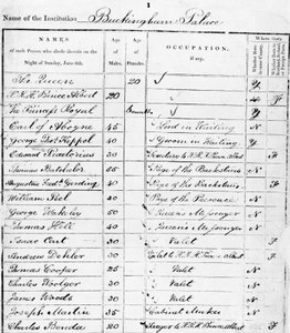 Página del censo del Palacio de Buckingham de 1841 de Unbekannt