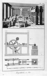 Fabricación de papel, 1751-1777 de Unbekannt
