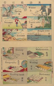 Diccionario pictórico, 1887 de Unbekannt