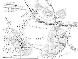 Plano de la batalla de Ghingilovo