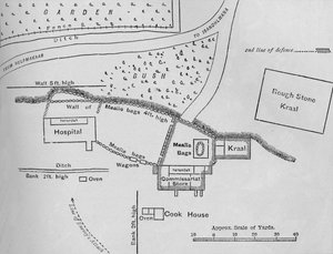 Plano de las defensas en Rorke
