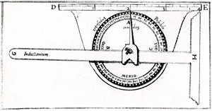 Planimetro utilizado junto con una escuadra para topografía, 1605 de Unbekannt