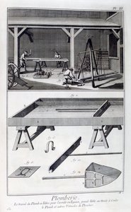 Fontanería, 1751-1777 de Unbekannt