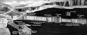 Posición de la tumba de Tutankamón en el Valle de los Reyes, Egipto de Unbekannt