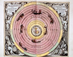 Sistema Geocéntrico Ptolemaico del Universo