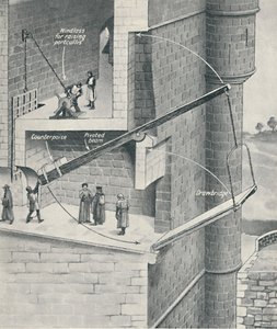 Levantando el puente levadizo del castillo, c1934 de Unbekannt