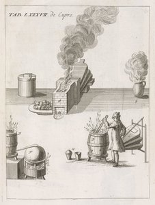 Procesamiento de materias primas, metalurgia, crisoles y hornos para ensayar minerales de cobre de Unbekannt