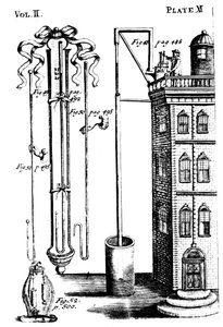 Experimentos de Robert Boyle con bombas de aire, 1725 de Unbekannt