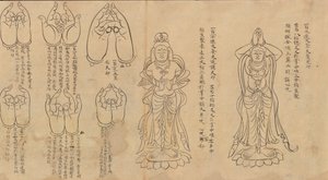 Pergamino de Mudras de Unbekannt