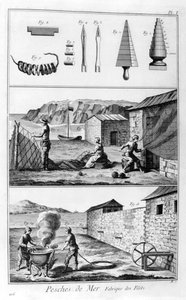 Pesca en el mar, fabricación de redes, 1751-1777 de Unbekannt