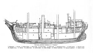 Sección, mostrando el interior de Nimrod, 1909 de Unbekannt