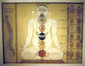 Seis Chakras que representan los plexos del cuerpo humano, Tanjore, Tamil Nadu, c. 1850