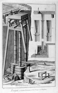 Horno de fundición de hierro, 1751-1777