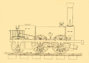 Locomotora de Stephenson de 1833, 1887