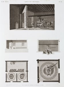 Ingenio azucarero, Egipto, c. 1798 de Unbekannt