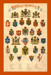 Las armas de todas las naciones